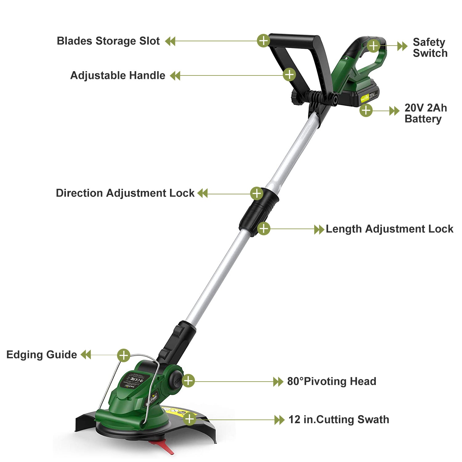 20V Cordless Grass Trimmer with 2.0Ah Li-ion Battery and Charger (BBT-YOM02)