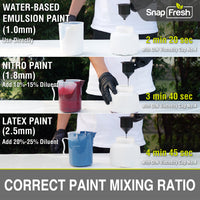 20V Cordless Paint Sprayer with 4.0Ah Li-ion Battery and Charger (PS180)