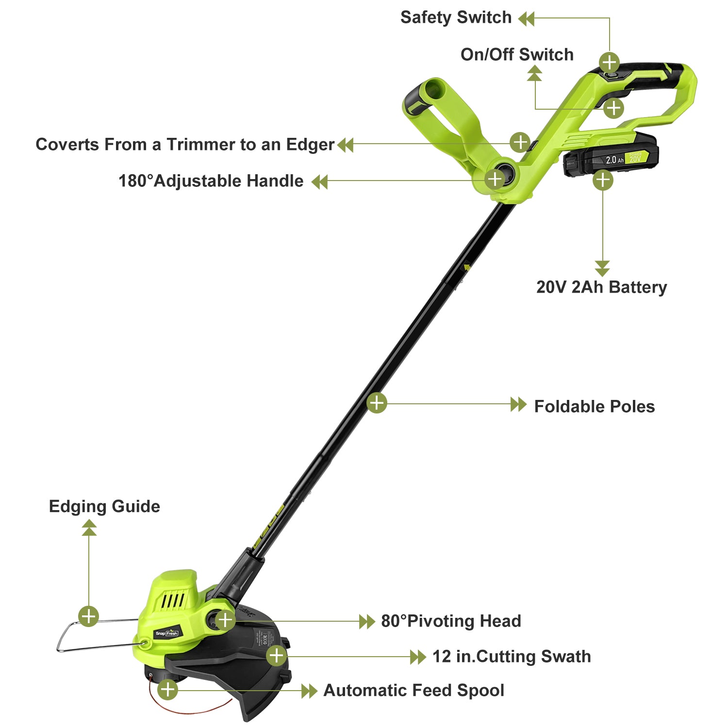 20V Cordless String Trimmer with 2.0Ah Li-ion Battery and Charger (BBT-ZE20ST)