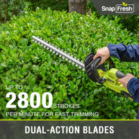 20V Cordless Hedge Trimmer with 2.0Ah Li-ion Battery and Charger (BBT-YOD01)