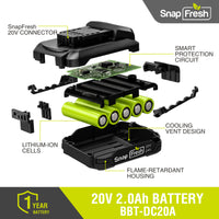 20V Lithium-ion 2.0Ah Battery Pack (BBT-DC20A)
