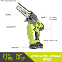 20V Cordless 5 Inch Mini Chainsaw, 2.0Ah Li-Ion Battery And Charger (MC4501)
