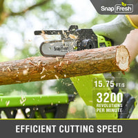20V Cordless 5 Inch Mini Chainsaw, 2.0Ah Li-Ion Battery And Charger (MC4501)