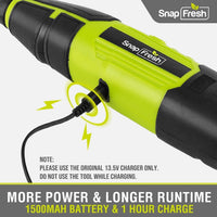 12V Cordless Rotary Tool Kit (BBT-KP526)