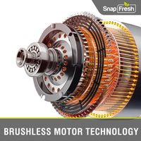 SnapFresh 40V Brushless Cordless Snow Blower 20”