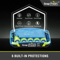 20V Lithium-ion 2.0Ah Battery Pack (BBT-DC20A)